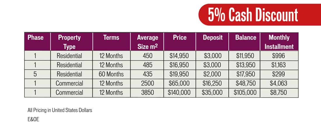 BWG-Payment-Terms