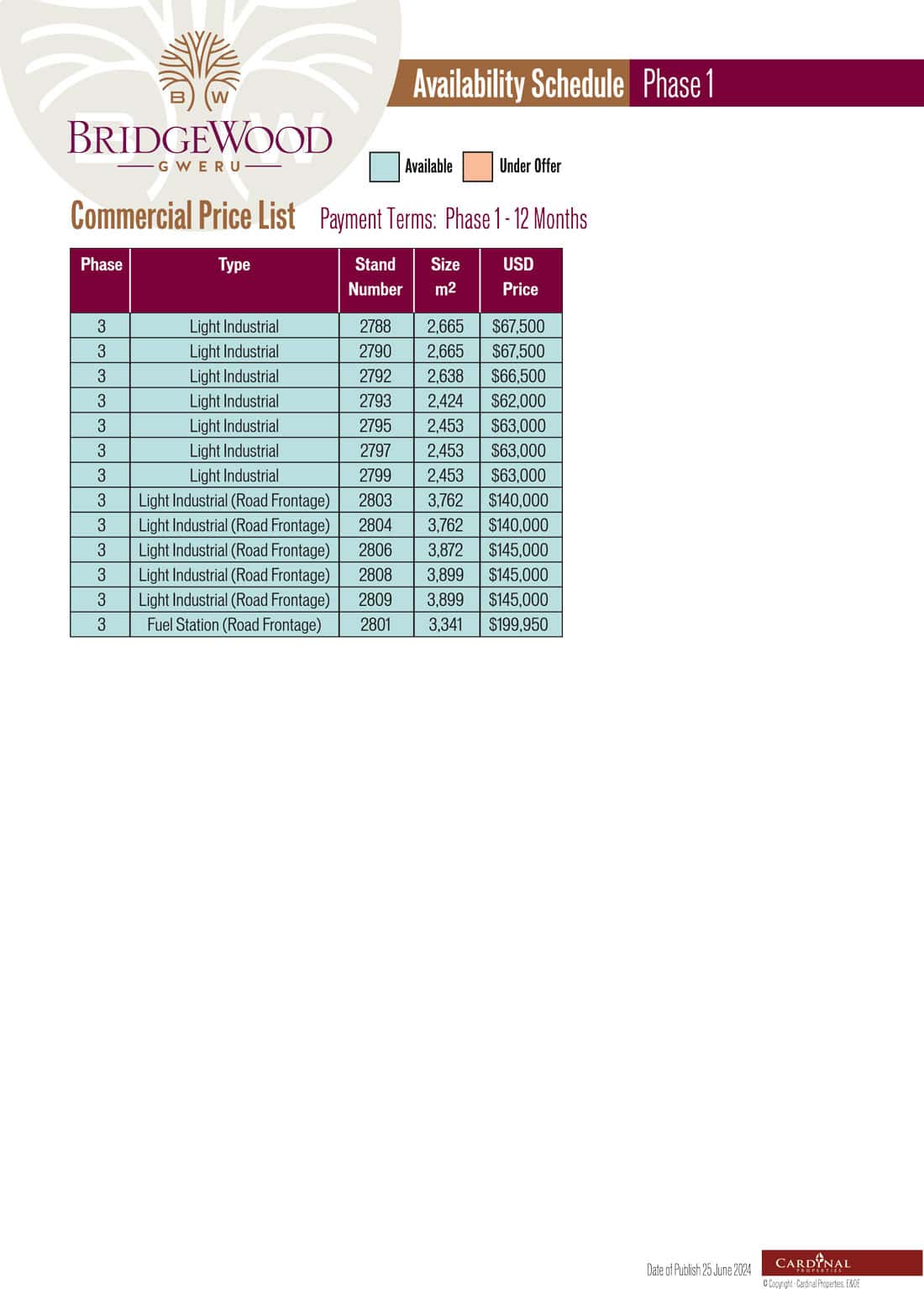 Bridgewood-Phase-1-Commercial-Pricelist-2