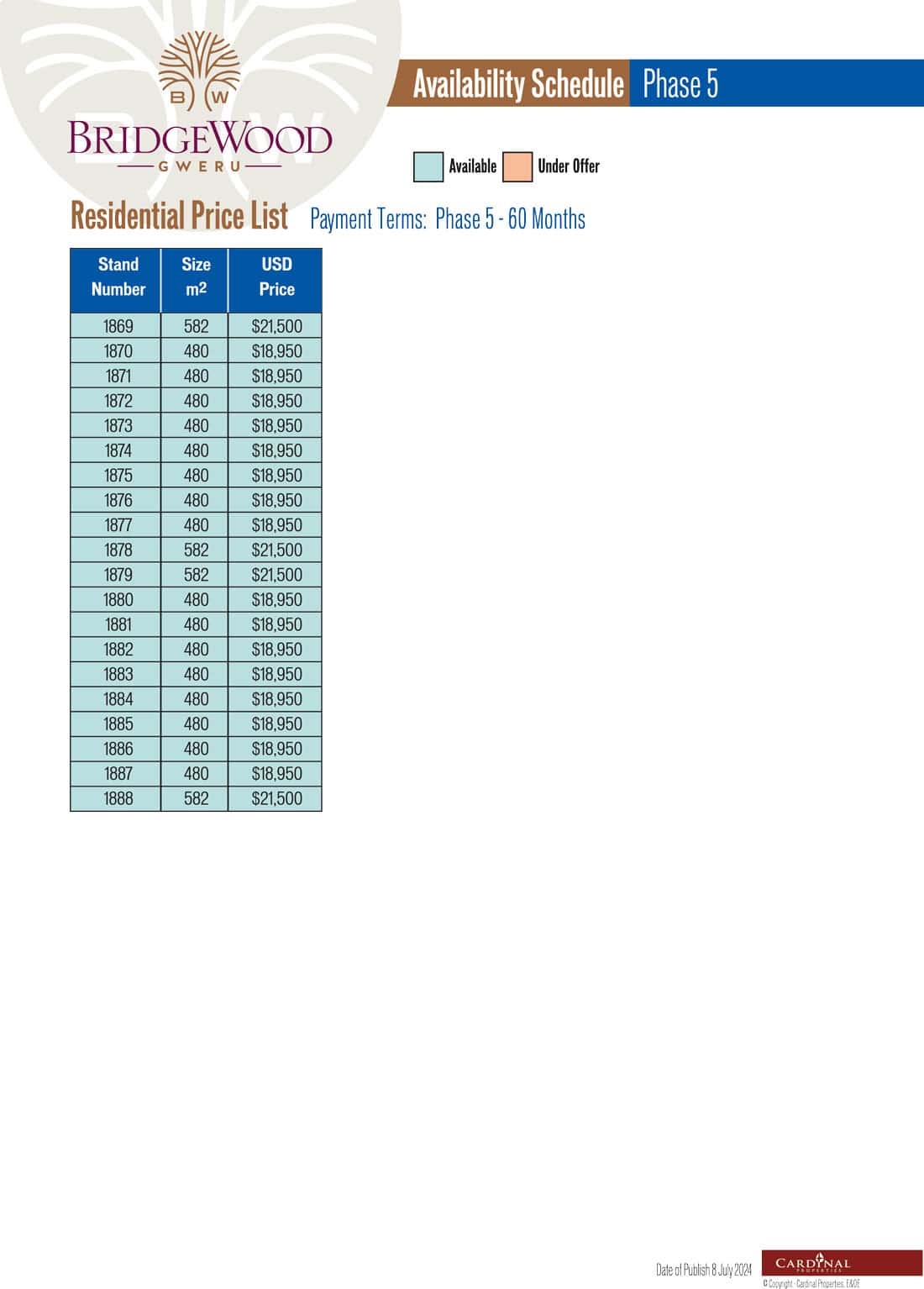 Bridgewood-Phase-5-Pricelist-2